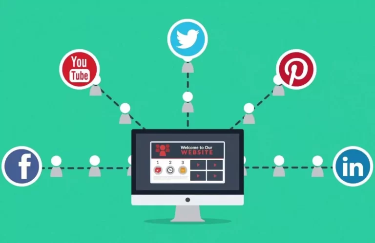 Pengelola Website Wajib Paham dengan Referral Traffic