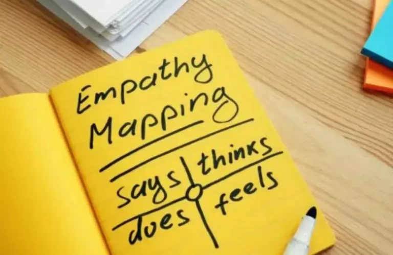 Mengetahui User lewat Empathize dalam Design Thinking