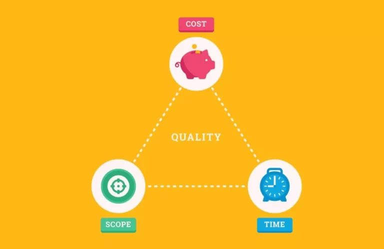 Triple Constaint; Project Management yang Perlu Kalian Pelajari