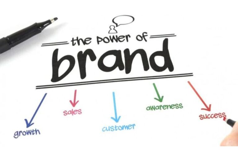 Visibilitas Brand; Konsep yang Bisa Meningkatkan Kesadaran Brand