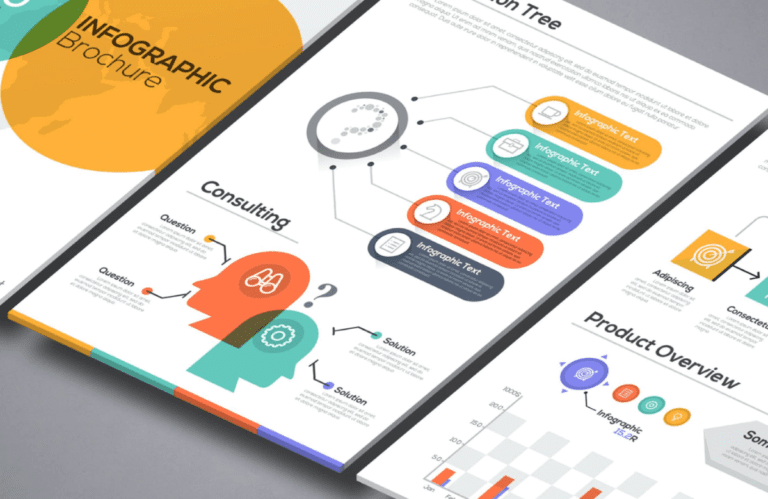Bisa Dimanfaatkan untuk Content Marketing, Ini Dia 9 Jenis Infografis 