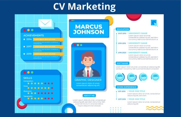 9 Kriteria CV Marketing yang Baik dan Benar, Anda Wajib Tahu!