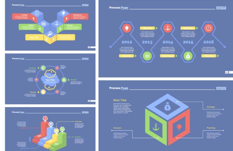 5 Perbedaan Process Modelling dan Mapping dalam Bisnis