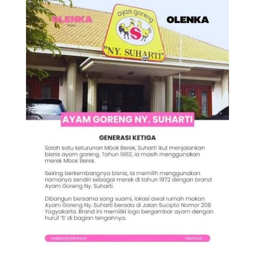 Logo CV. Makan Ayam Goreng Setiap Hari