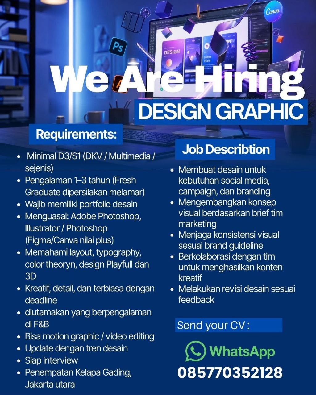 Poster lowongan Lowker Jakarta Update