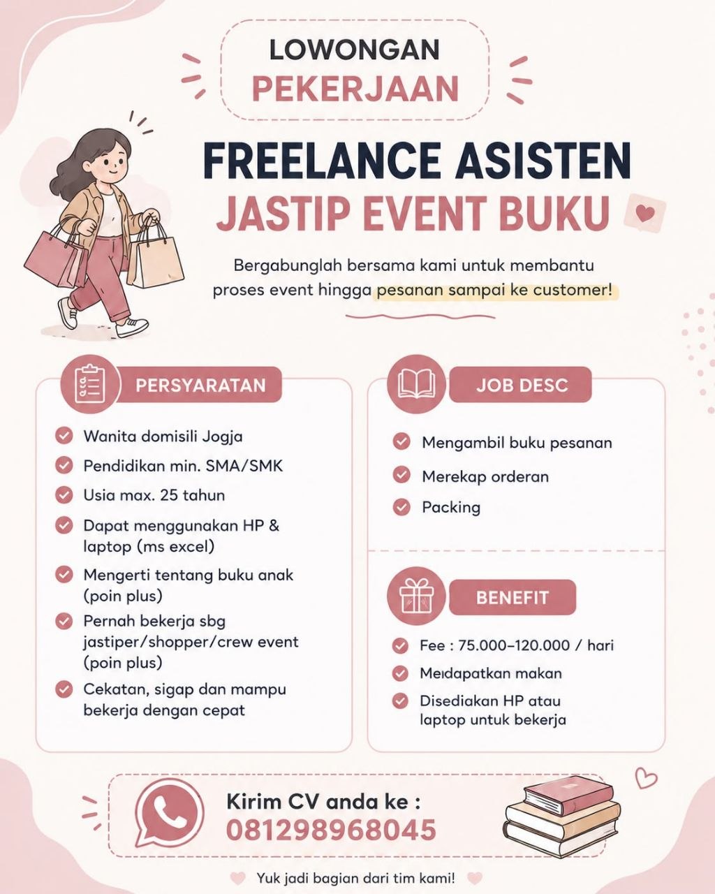 Poster lowongan LOKER JOGJA