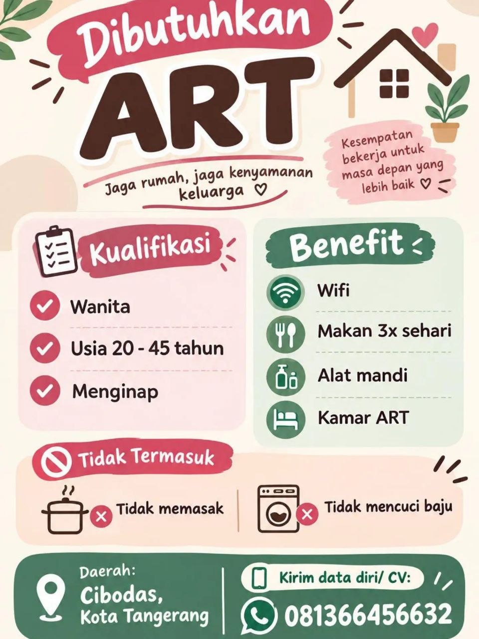 Poster lowongan Lowker Jakarta Update