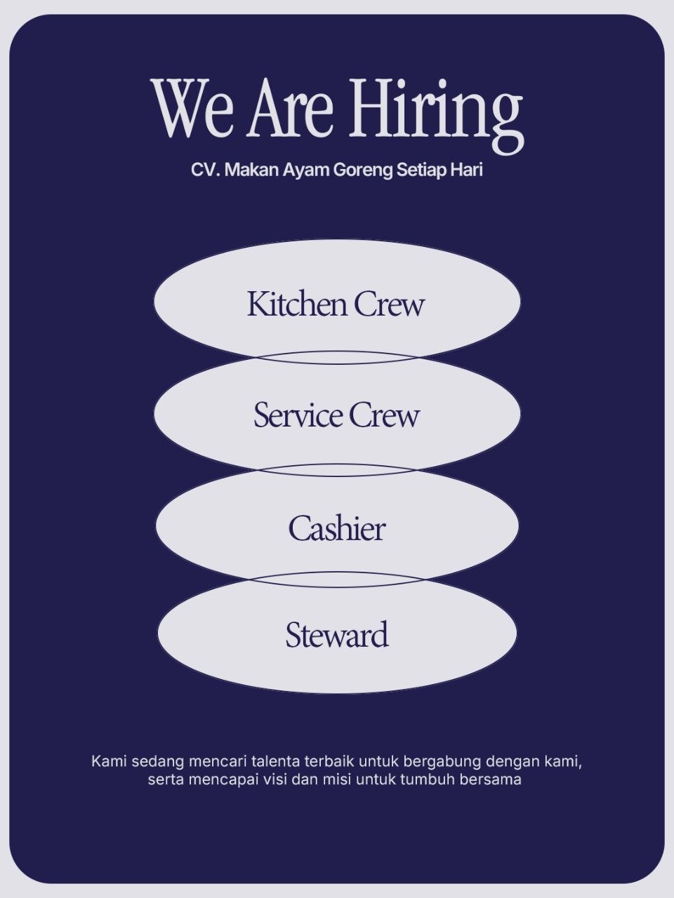 Poster lowongan CV. Makan Ayam Goreng Setiap Hari