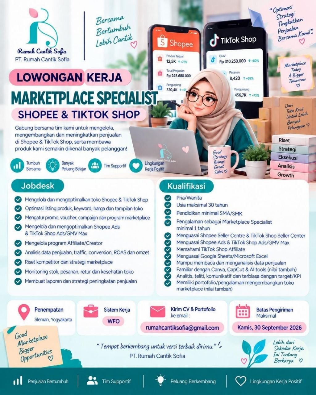 Poster lowongan PT. Rumah Cantik Sofia