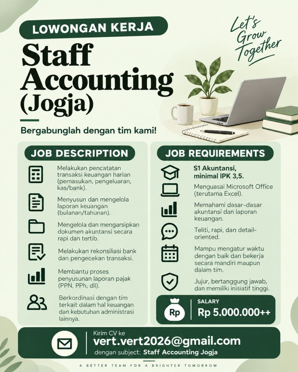 Poster lowongan LOKER JOGJA