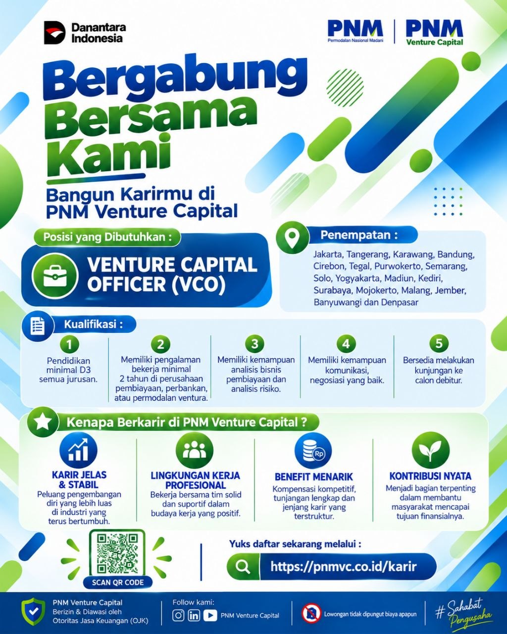 Poster lowongan PNM Venture Capital